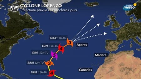 Ouragan Lorenzo : le plus puissant jamais observé au nord-est de l’Atlantique