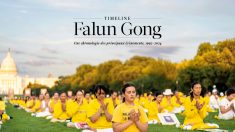 Une chronologie des événements clés du Falun Gong de 1992 à 2024